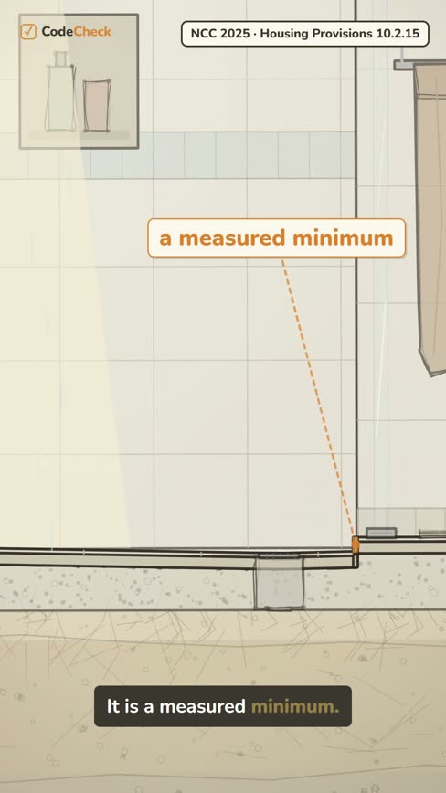 Explainer frame: shower screen cutaway with a measured minimum callout