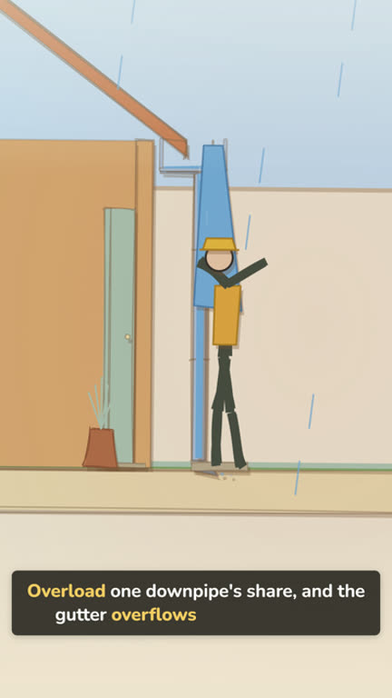 Style 2 sample frame